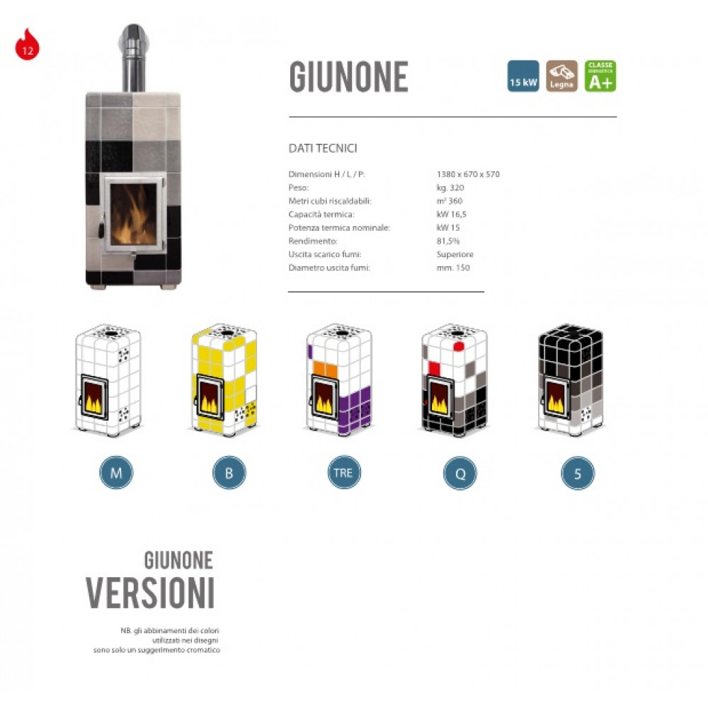 GIUNONE