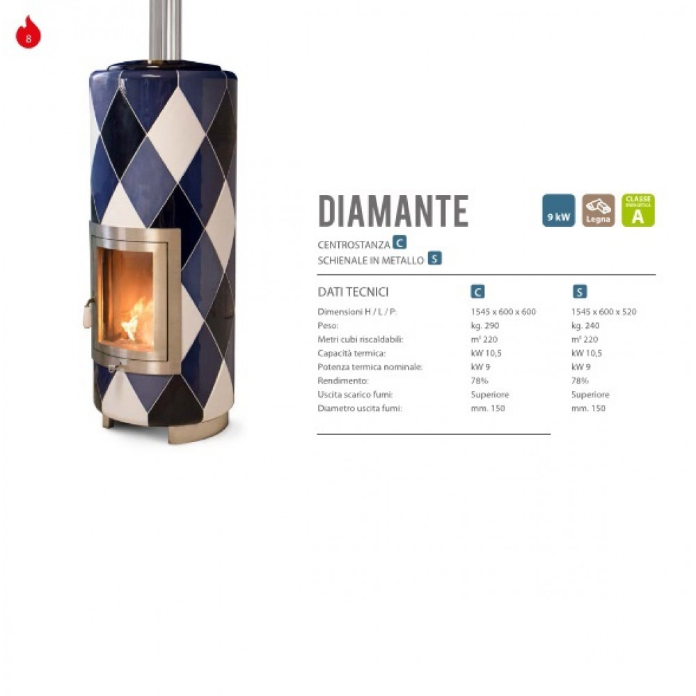 DIAMANTE