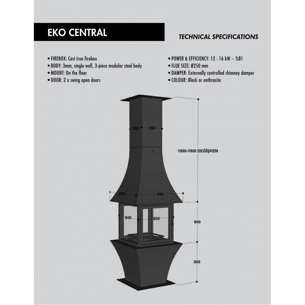 EKO