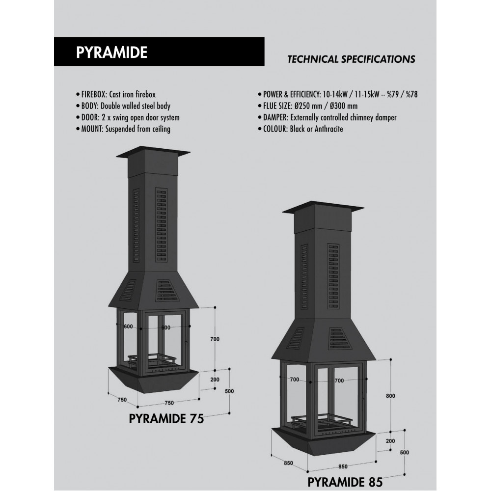 PIRAMID